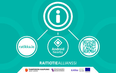 ratikka.io verkkosovellus Ratikka Tampere