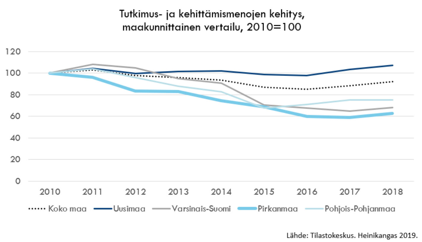 tk pirkanmaa2