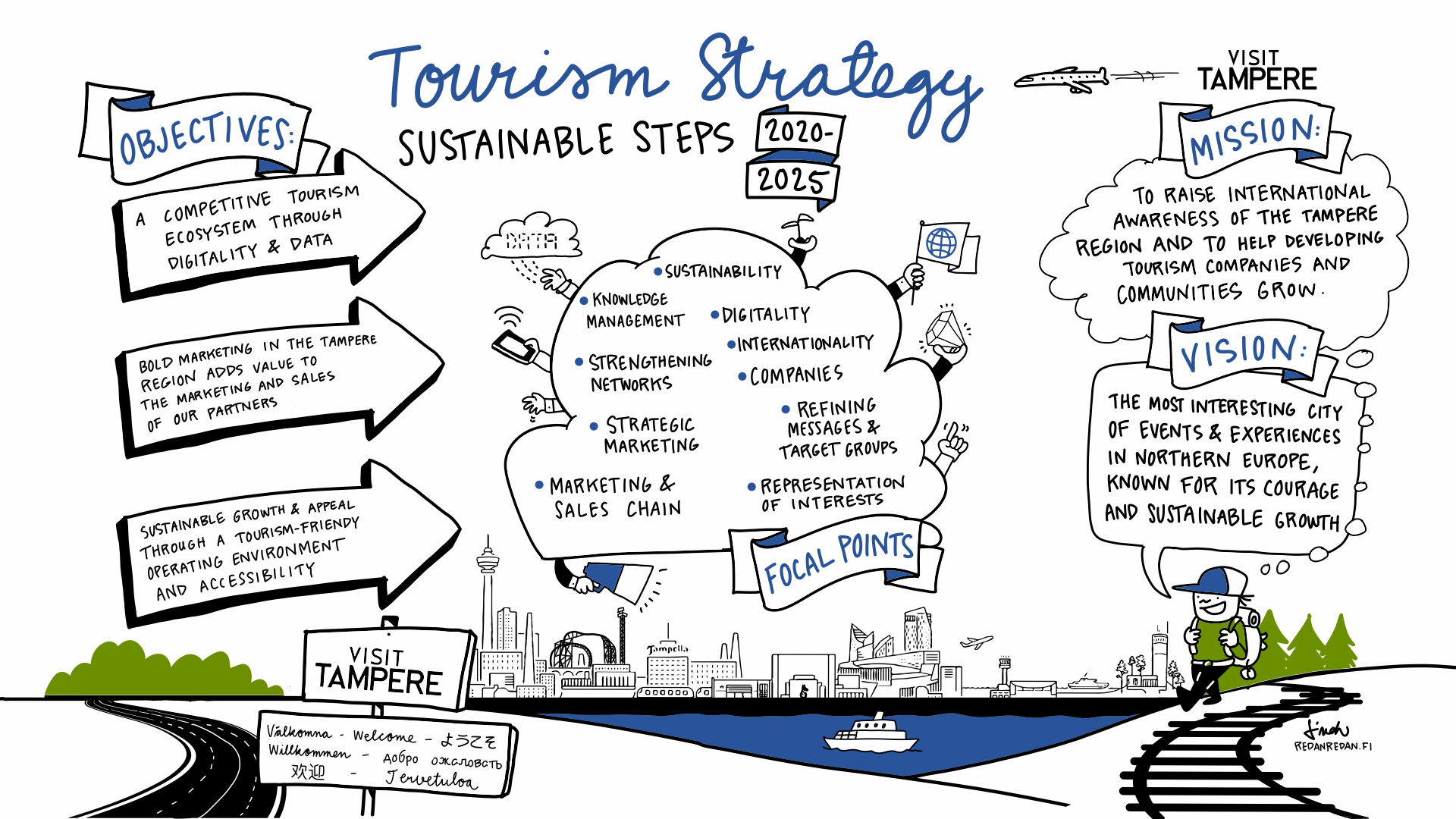 04 Tourism Strategy